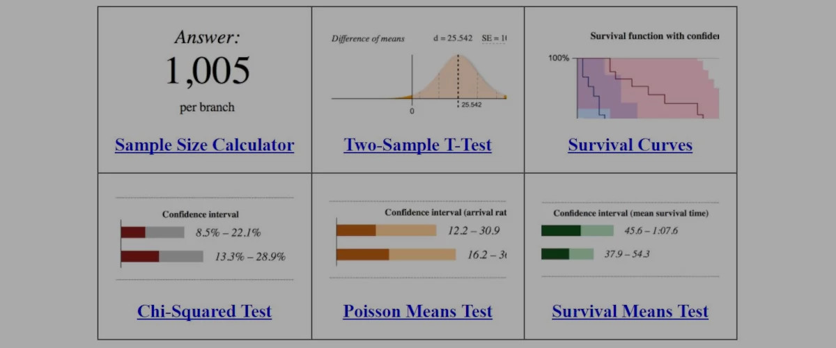 Statistics for testing - why should I know statistics? | Data Automation