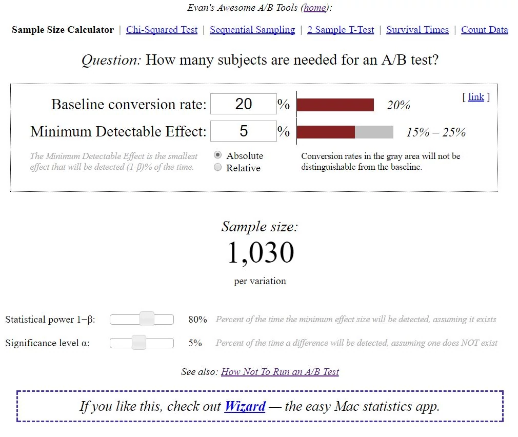 Calculadora de tamanho de amostra configurada com efeito mínimo detectável de 5% e beta 0,2 (ou 80% de poder estatístico)